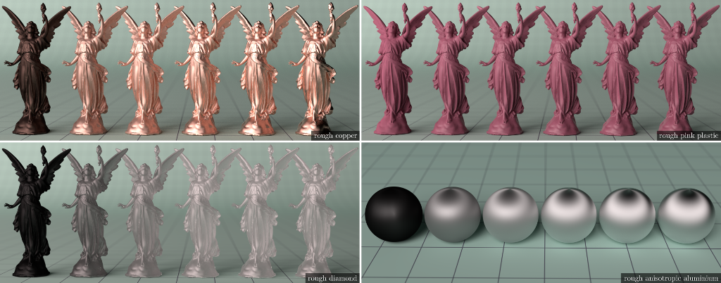 This paper focuses on microfacet reflectance models, and more precisely on the definition of a new and more general distribution function, which includes both Beckmann’s and GGX distributions widely used in the computer graphics community. Therefore, our model makes use of an additional parameter $\gamma$, which controls the distribution function slope and tail height. It actually corresponds to a bivariate Student’s t-distribution in slopes space and it is presented with the associated analytical formulation of the geometric attenuation factor derived from Smith representation. We also provide the analytical derivations for importance sampling isotropic and anisotropic materials. As shown in the results, this new representation offers a finer control of a wide range of materials, while extending the capabilities of fitting parameters with captured data.